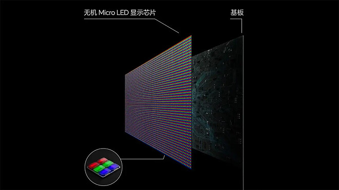완벽한 TV에 한 걸음 더: 알레디아, 단일 피스로 RGB 마이크로 LED 서브픽셀 구현 성공