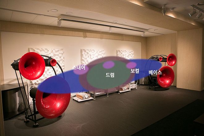 LP는 왜 안 죽는 걸까 혼자 고민해 왔는데...