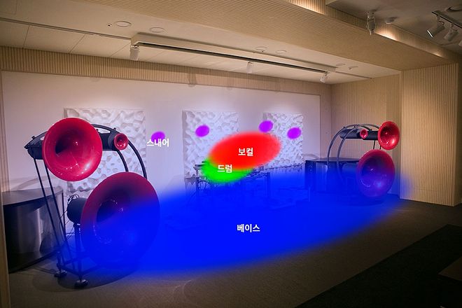 LP는 왜 안 죽는 걸까 혼자 고민해 왔는데...